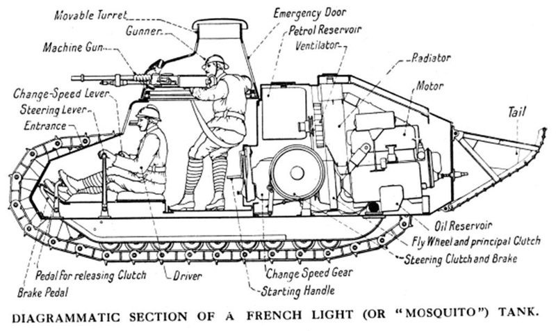 Illustration for article titled This Propaganda Poster Showed Martian Technology Winning World War I